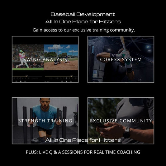Core 3X Hitters Program